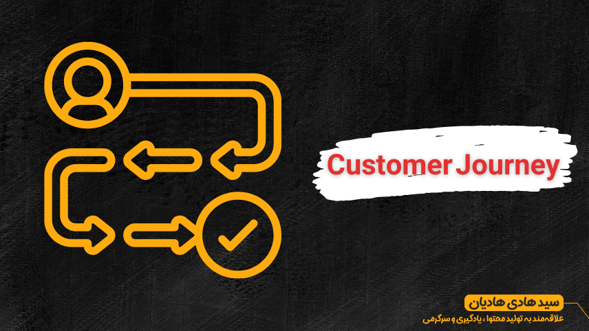 Customer Journey